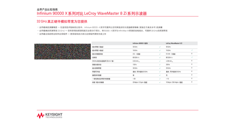 Infiniium 90000 X 系列对比 LeCroy WaveMaster 8 Zi 系列示波器 -  业界产品比较指南